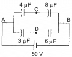 HC Verma Questions and Solutions: Chapter 31: Capacitors- 2 | HC Verma Solutions - JEE