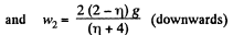 Irodov Solutions: The Fundamental Equation of Dynamics | Physics Class 11 - NEET