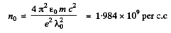 Irodov Solutions: Dispersion and Absorption of Light- 1 | I. E. Irodov Solutions for Physics Class 11 & Class 12 - JEE
