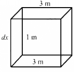 HC Verma Questions and Solutions: Chapter 13: Fluid Mechanics- 2 | HC Verma Solutions - JEE