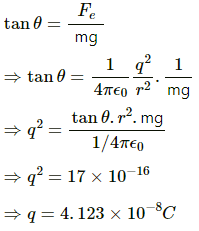 HC Verma Questions and Solutions: Chapter 29: Electric Field & Potential- 2 | HC Verma Solutions - JEE