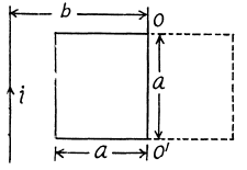 Irodov Solutions: Electromagnetic Induction: Maxwell’s Equations | I. E. Irodov Solutions for Physics Class 11 & Class 12 - JEE