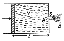 Irodov Solutions: Hydrodynamics | Physics Class 11 - NEET