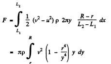 Irodov Solutions: Hydrodynamics | Physics Class 11 - NEET