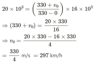 HC Verma Questions and Solutions: Chapter 16: Sound Waves- 2 | HC Verma Solutions - JEE