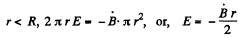 Irodov Solutions: Electromagnetic Induction: Maxwell’s Equations | I. E. Irodov Solutions for Physics Class 11 & Class 12 - JEE