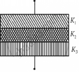 HC Verma Questions and Solutions: Chapter 31: Capacitors- 3 | HC Verma Solutions - JEE