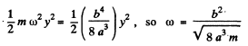 Irodov Solutions: Mechanical Oscillations- 2 | I. E. Irodov Solutions for Physics Class 11 & Class 12 - JEE