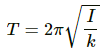 HC Verma Questions and Solutions: Chapter 12: Simple Harmonics Motion- 2 | HC Verma Solutions - JEE