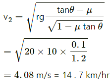 HC Verma Questions and Solutions: Chapter 7- Circular Motion- 2 | HC Verma Solutions - JEE
