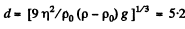 Irodov Solutions: Hydrodynamics | Physics Class 11 - NEET