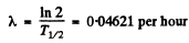 Irodov Solutions: Radioactivity- 1 | I. E. Irodov Solutions for Physics Class 11 & Class 12 - JEE