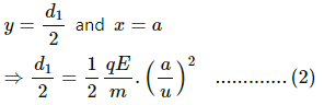 HC Verma Questions and Solutions: Chapter 31: Capacitors- 2 | HC Verma Solutions - JEE
