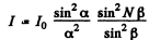 Irodov Solutions: Diffraction of Light- 2 | I. E. Irodov Solutions for Physics Class 11 & Class 12 - JEE