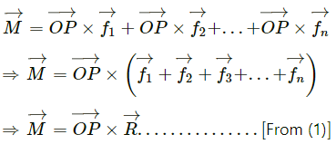 HC Verma Questions and Solutions: Chapter 10: Rotational Mechanics- 1 | HC Verma Solutions - JEE
