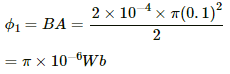 HC Verma Questions and Solutions: Chapter 38: Electromagnetic Induction- 3 | HC Verma Solutions - JEE