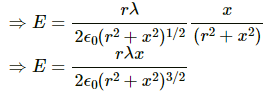 HC Verma Questions and Solutions: Chapter 29: Electric Field & Potential- 3 | HC Verma Solutions - JEE