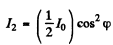 Irodov Solutions: Polarization of Light- 1 | I. E. Irodov Solutions for Physics Class 11 & Class 12 - JEE