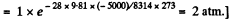 Irodov Solutions: Equation of The Gas State Processes | Physics Class 11 - NEET