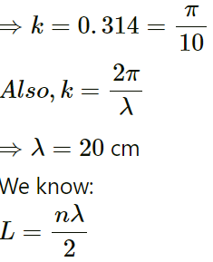 HC Verma Questions and Solutions: Chapter 15: Wave Motion & Waves on a String - 2 | HC Verma Solutions - JEE
