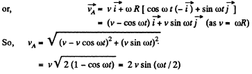 Irodov Solutions: Kinematics - 3 | I. E. Irodov Solutions for Physics Class 11 & Class 12 - JEE