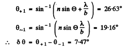 Irodov Solutions: Diffraction of Light- 2 | I. E. Irodov Solutions for Physics Class 11 & Class 12 - JEE