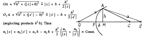 Irodov Solutions: Photometry & Geometrical Optics - 2 | I. E. Irodov Solutions for Physics Class 11 & Class 12 - JEE