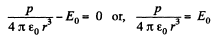 Irodov Solutions: Constant Electric Field in Vacuum | I. E. Irodov Solutions for Physics Class 11 & Class 12 - JEE