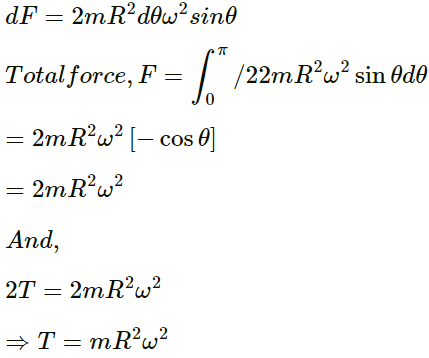 HC Verma Questions and Solutions: Chapter 15: Wave Motion & Waves on a String - 2 | HC Verma Solutions - JEE