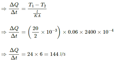 HC Verma Questions and Solutions: Chapter 28: Heat Transfer- 2 | HC Verma Solutions - JEE