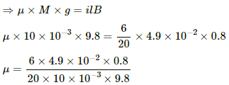 HC Verma Questions and Solutions: Chapter 34: Magnetic Field- 2 | HC Verma Solutions - JEE