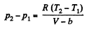 Irodov Solutions: Equation of The Gas State Processes | Physics Class 11 - NEET