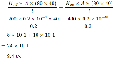 HC Verma Questions and Solutions: Chapter 28: Heat Transfer- 2 | HC Verma Solutions - JEE