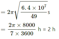 HC Verma Questions and Solutions: Chapter 7- Circular Motion- 2 | HC Verma Solutions - JEE