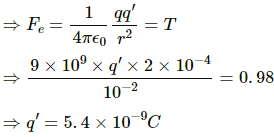 HC Verma Questions and Solutions: Chapter 29: Electric Field & Potential- 2 | HC Verma Solutions - JEE