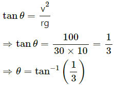 HC Verma Questions and Solutions: Chapter 7- Circular Motion- 2 | HC Verma Solutions - JEE