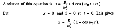 Irodov Solutions: Mechanical Oscillations- 6 | I. E. Irodov Solutions for Physics Class 11 & Class 12 - JEE