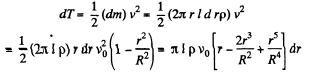 Irodov Solutions: Hydrodynamics | Physics Class 11 - NEET