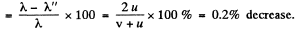 Irodov Solutions: Elastic Waves. Acoustics- 2 | I. E. Irodov Solutions for Physics Class 11 & Class 12 - JEE