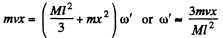 Irodov Solutions: Dynamics of A Solid Body- 3 | I. E. Irodov Solutions for Physics Class 11 & Class 12 - JEE