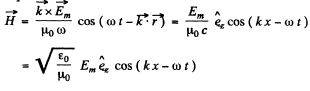 Irodov Solutions: Electromagnetic Waves. Radiation- 1 | I. E. Irodov Solutions for Physics Class 11 & Class 12 - JEE