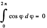 Irodov Solutions: Constant Electric Field in Vacuum | I. E. Irodov Solutions for Physics Class 11 & Class 12 - JEE