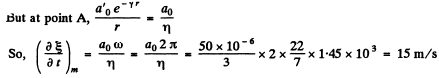 Irodov Solutions: Elastic Waves. Acoustics- 1 | I. E. Irodov Solutions for Physics Class 11 & Class 12 - JEE