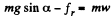 Irodov Solutions: Dynamics of A Solid Body- 2 | I. E. Irodov Solutions for Physics Class 11 & Class 12 - JEE