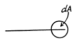 Irodov Solutions: Kinetic Theory of Gases | Physics Class 11 - NEET