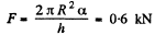 Irodov Solutions: Liquids Capillary Effects | Physics Class 11 - NEET