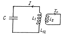 Irodov Solutions: Electric Oscillations- 2 | I. E. Irodov Solutions for Physics Class 11 & Class 12 - JEE