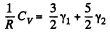 Irodov Solutions: Kinetic Theory of Gases | Physics Class 11 - NEET