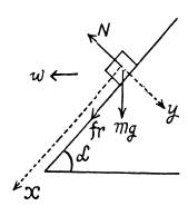 Irodov Solutions: The Fundamental Equation of Dynamics | Physics Class 11 - NEET