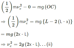 HC Verma Questions and Solutions: Chapter 8- Work & Energy- 2 | HC Verma Solutions - JEE